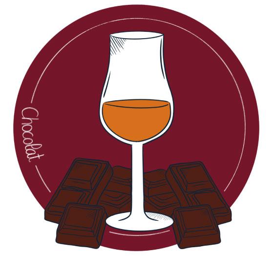 comment-accorder-le-rhum-et-le-chocolat-le-club-des-connaisseurs